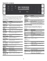 Предварительный просмотр 32 страницы Midea TM944E4AA-SHND User Manual