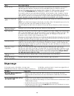 Preview for 45 page of Midea TM944E4AA-SHND User Manual