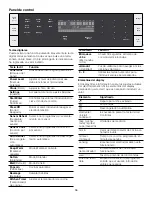 Preview for 56 page of Midea TM944E4AA-SHND User Manual