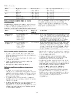 Preview for 43 page of Midea TM944E6V-SHMD User Manual