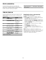 Preview for 66 page of Midea TM944E6V-SHMD User Manual