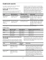 Preview for 67 page of Midea TM944E6V-SHMD User Manual