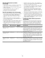 Preview for 68 page of Midea TM944E6V-SHMD User Manual