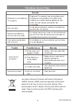 Предварительный просмотр 35 страницы Midea TR936T4CR Operation Manual