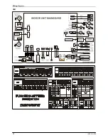 Предварительный просмотр 34 страницы Midea U2MRS-12 Service Manual