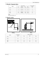 Предварительный просмотр 35 страницы Midea U2MRS-12 Service Manual