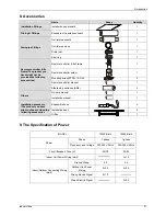 Предварительный просмотр 45 страницы Midea U2MRS-12 Service Manual