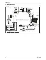 Предварительный просмотр 64 страницы Midea U2MRS-12 Service Manual