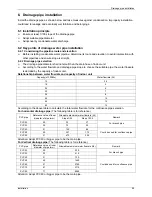 Предварительный просмотр 93 страницы Midea U2MRS-12 Service Manual