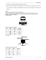 Предварительный просмотр 127 страницы Midea U2MRS-12 Service Manual