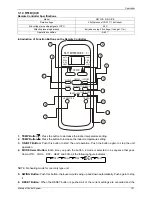 Предварительный просмотр 155 страницы Midea U2MRS-12 Service Manual