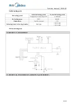 Preview for 14 page of Midea UL-BD386WE-SQ Service Manual