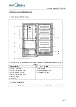 Preview for 16 page of Midea UL-BD386WE-SQ Service Manual