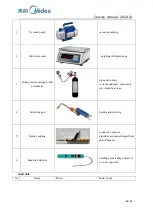 Предварительный просмотр 40 страницы Midea UL-BD386WE-SQ Service Manual