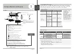 Preview for 4 page of Midea Ultimate Comfort Series User Manual