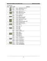 Preview for 23 page of Midea US-FC70-DS12DSH/C0401E Service Manual