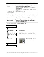 Preview for 25 page of Midea US-FC70-DS12DSH/C0401E Service Manual