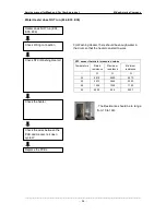 Preview for 26 page of Midea US-FC70-DS12DSH/C0401E Service Manual