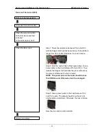 Preview for 27 page of Midea US-FC70-DS12DSH/C0401E Service Manual