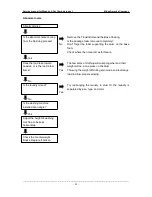 Preview for 33 page of Midea US-FC70-DS12DSH/C0401E Service Manual