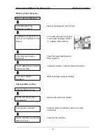 Preview for 36 page of Midea US-FC70-DS12DSH/C0401E Service Manual