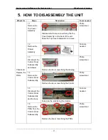 Preview for 37 page of Midea US-FC70-DS12DSH/C0401E Service Manual