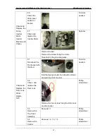 Preview for 41 page of Midea US-FC70-DS12DSH/C0401E Service Manual