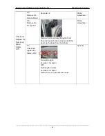 Preview for 42 page of Midea US-FC70-DS12DSH/C0401E Service Manual