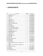 Preview for 45 page of Midea US-FC70-DS12DSH/C0401E Service Manual