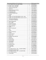 Preview for 46 page of Midea US-FC70-DS12DSH/C0401E Service Manual