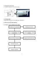 Preview for 9 page of Midea V19P13A20Q0C Service Manual