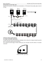 Предварительный просмотр 25 страницы Midea V4 Plus S Series Technical & Service Manual