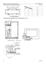 Предварительный просмотр 176 страницы Midea V4 Plus S Series Technical & Service Manual