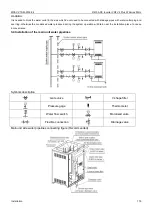 Предварительный просмотр 181 страницы Midea V4 Plus S Series Technical & Service Manual