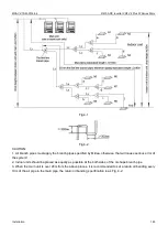 Предварительный просмотр 187 страницы Midea V4 Plus S Series Technical & Service Manual