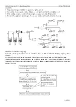 Предварительный просмотр 192 страницы Midea V4 Plus S Series Technical & Service Manual