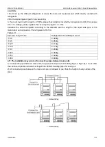 Предварительный просмотр 193 страницы Midea V4 Plus S Series Technical & Service Manual