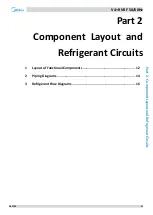 Preview for 13 page of Midea V4+R Series Service Manual