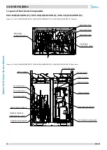 Preview for 14 page of Midea V4+R Series Service Manual