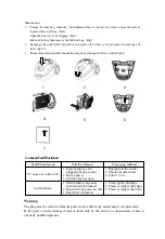 Предварительный просмотр 11 страницы Midea VC-15C189 Instruction Manual