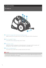 Preview for 5 page of Midea VCM43B16H Instruction Manual