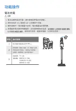 Preview for 5 page of Midea VCP7 User Manual