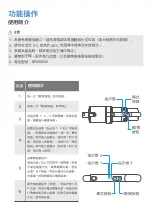 Preview for 6 page of Midea VCP7 User Manual