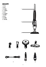 Preview for 4 page of Midea VCS2 User Manual