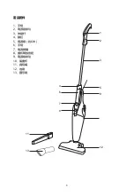 Preview for 4 page of Midea VCS861B Manual