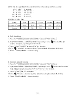 Preview for 14 page of Midea Versa MMWV30B Instruction