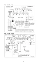 Preview for 15 page of Midea Vertu Service Manual