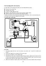 Preview for 25 page of Midea Vertu Service Manual