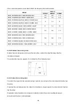 Preview for 40 page of Midea Vertu Service Manual