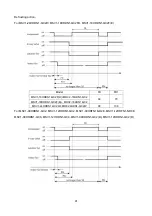 Preview for 43 page of Midea Vertu Service Manual